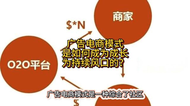 广告电商模式是如何成为成长为持续风口的?