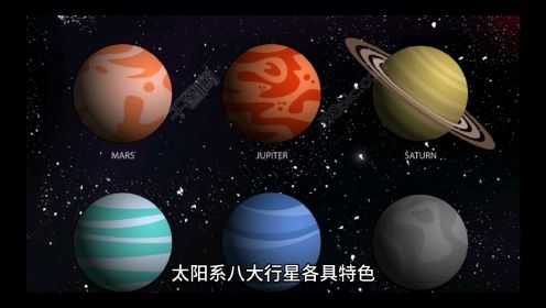 八大行星：探索宇宙奇妙之旅