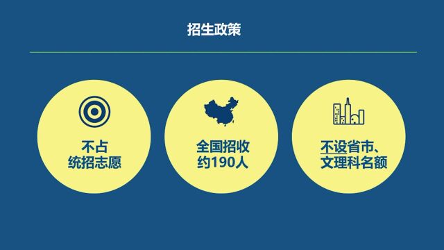 2023高招进行时丨香港科技大学 招生约190人 国际化研究型大学 报名截至6月12日