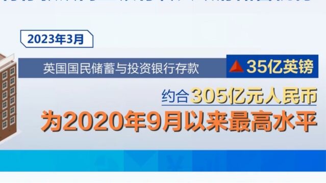 担忧银行业危机蔓延,英国储户3月提现金额创记录