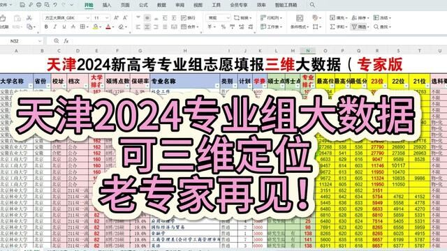 天津2024专业组志愿填报三维大数据发布中,家长可自主定位专业组,是时候告别老专家了#天津高考分数线发布