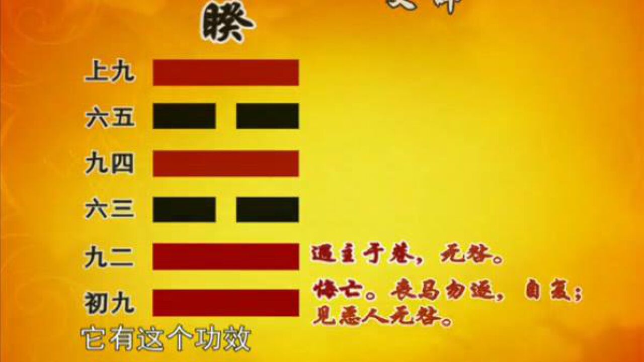 094(易经的智慧_卦序38)__睽卦(下)和而不争_高清1080P在线观看平台_腾讯视频