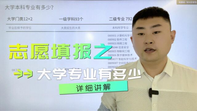 2023志愿填报前要了解大学本科专业有多少,是如何划分的