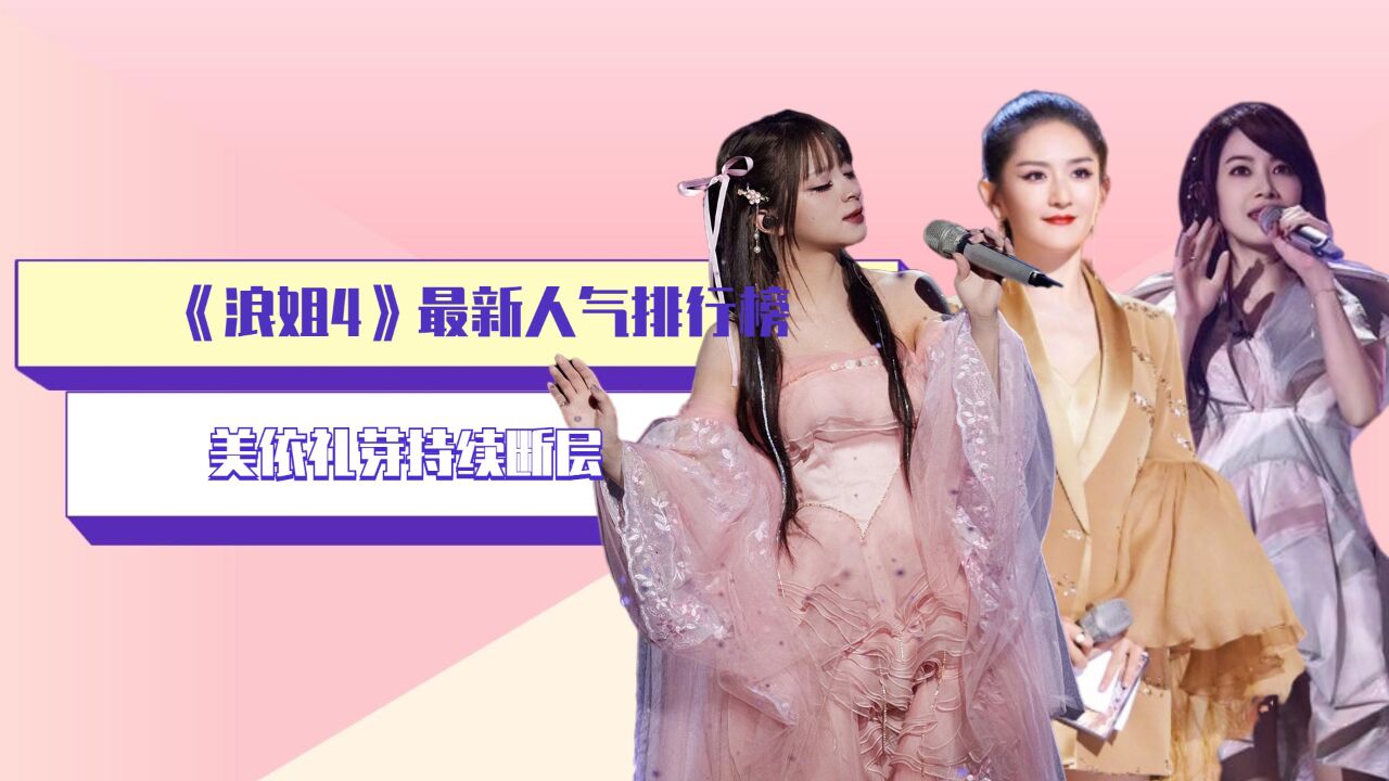 《浪姐4》最新人气排行榜,美依礼芽持续断层,徐怀钰划水划到第三_高清1080P在线观看平台_腾讯视频