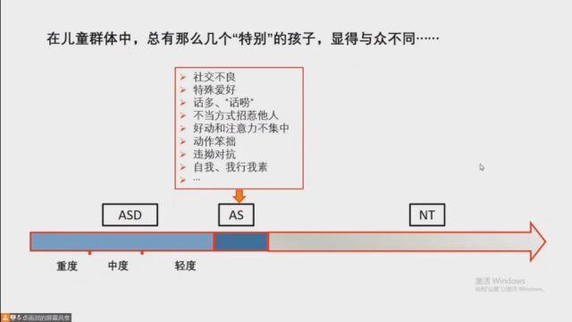 阿斯伯格综合征