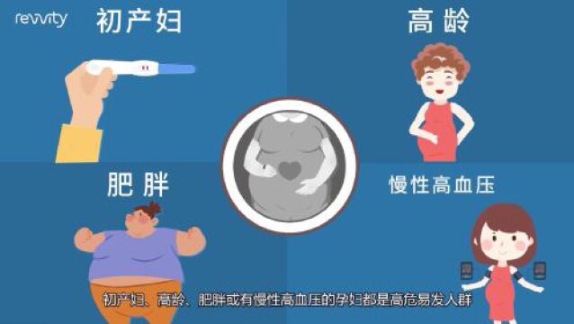 子痫前期风险自测,建议每个孕妈都做做