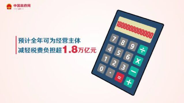 @经营主体 4个月减免税费4689亿!这些优惠政策你也能享受!