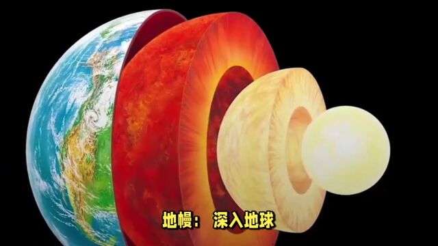 探秘地球深邃内部:神秘的地下世界