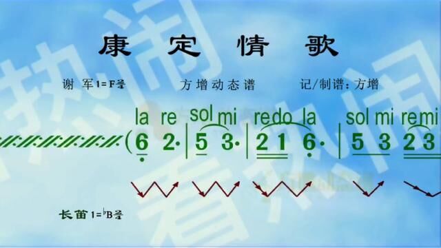 康定情歌原声分享#动态曲谱 #音乐分享