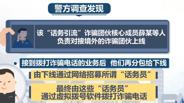 上海警方捣毁特大“话务引流”诈骗黑色产业链,显示境外号码,实为虚拟拨号软件境内拨打