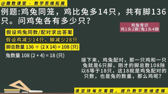 小学数学奥数思维提升,鸡兔同笼问题拐个弯你还做得出来吗?学学