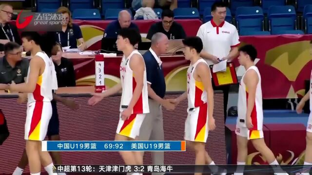 U19男篮世界杯:中国不敌美国无缘八强