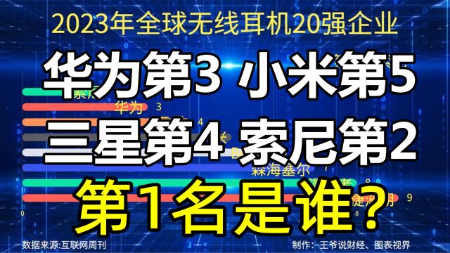 无线耳机前20强:华为第3,小米第5,三星第4,索尼第2!第1是谁?