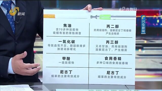 不要以为可以通过电子烟戒烟!专家给出告诫