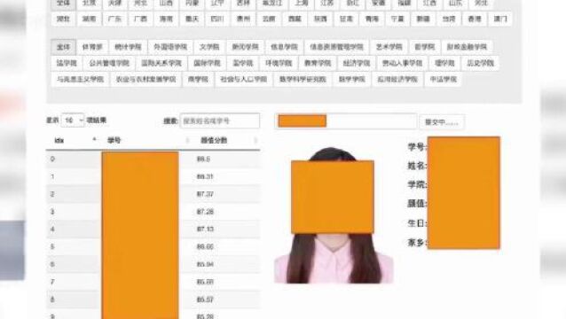 人大学生信息泄露事件,释放了什么信号?