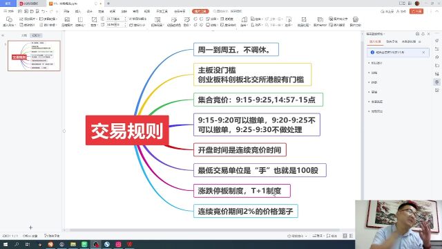 从零开始学炒股,11:交易规则