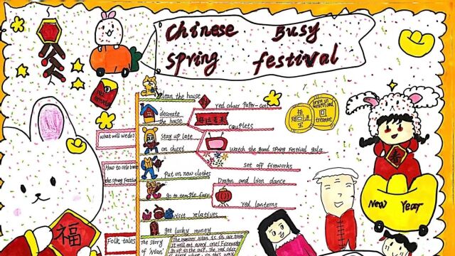 Spring Festival (春节)