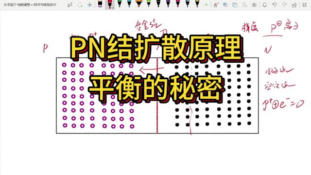 PN结扩散的基本原理,电场如何达到平衡