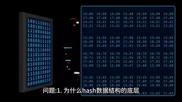 Redis缓存:解决hash疑问,提高性能必备!