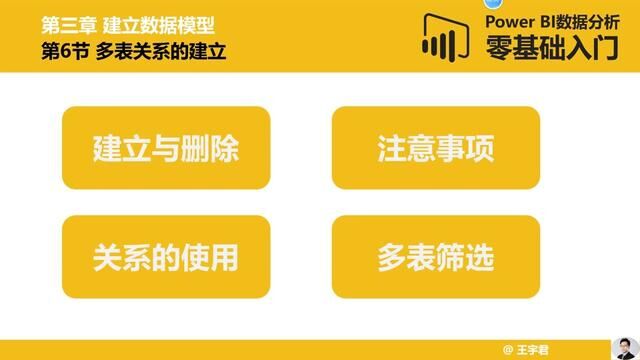 PowerBI零基础数据分析可视化 多表关系的建立