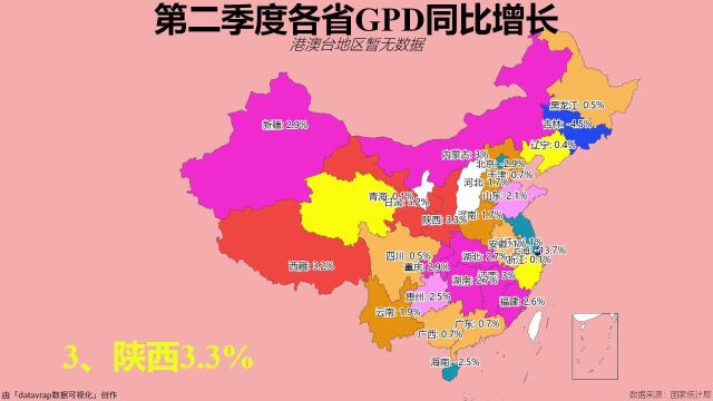 顶住压力实现正增长!上海同比下降幅度最大!第二季度各省GDP情况【数据可视化】