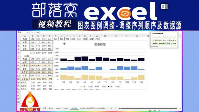 excel图表图例调整视频:调整序列顺序及数据源