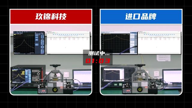 国产vs进口网络分析仪对比