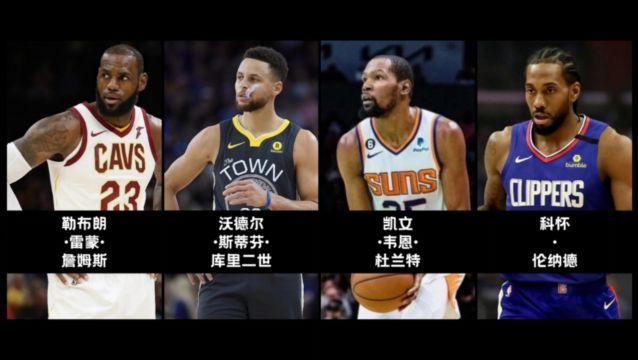 nba球星全名你知道几个