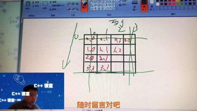 168C++信息学奥赛一本通编程题目解讲干货集合计算边缘元素之和