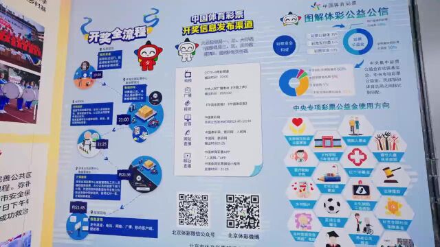 北京体彩“梦想与公益同行 体彩点亮希望 ”主题展览走进服贸会