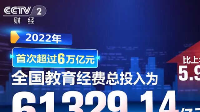 全国教育经费总投入首次超过6万亿元