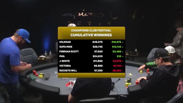 趣闻 | 娱乐玩家嘲讽Phil Hellmuth:我以为你是世界上最好的?