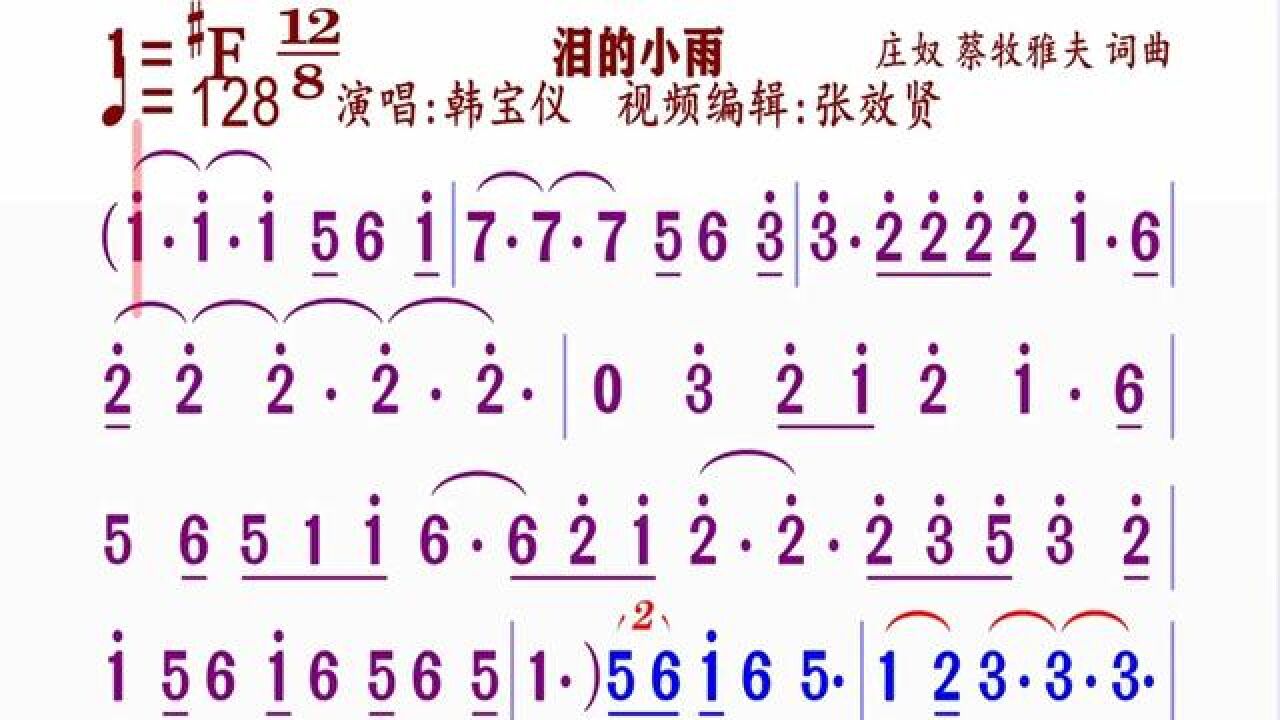《泪的小雨》简谱韩宝义演唱#动态谱