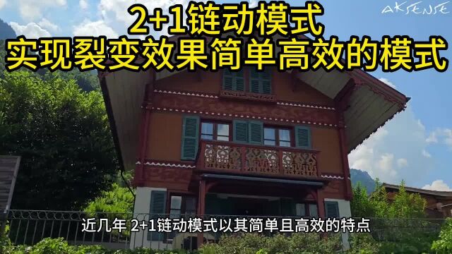 2+1链动模式:实现裂变效果简单高效的模式.