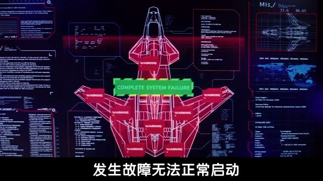 超燃空战电影史上巅峰级之作《绝密飞行》