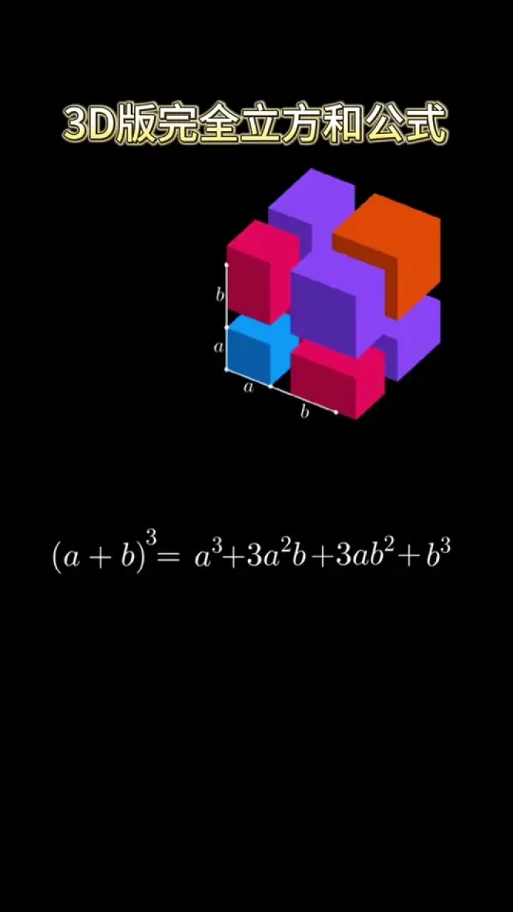 3D版完全立方和公式的演示。#数学#几何图形#每天跟我涨知识_高清1080P在线观看平台_腾讯视频