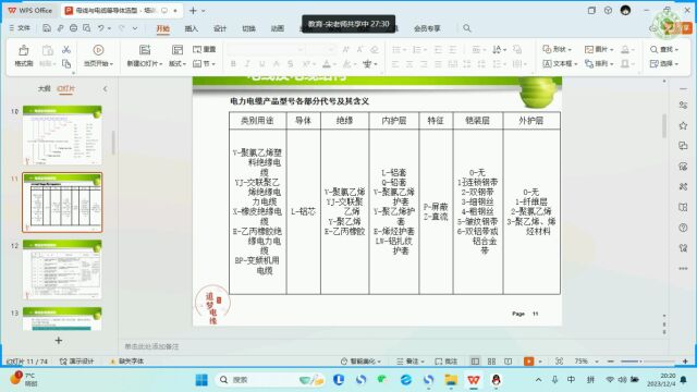 成套电气技术知识分享:母线与电缆等导体选型,永久收藏!