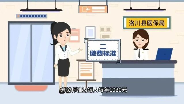 @洛川乡党,2024年度民生实事项目建议开始征集了~