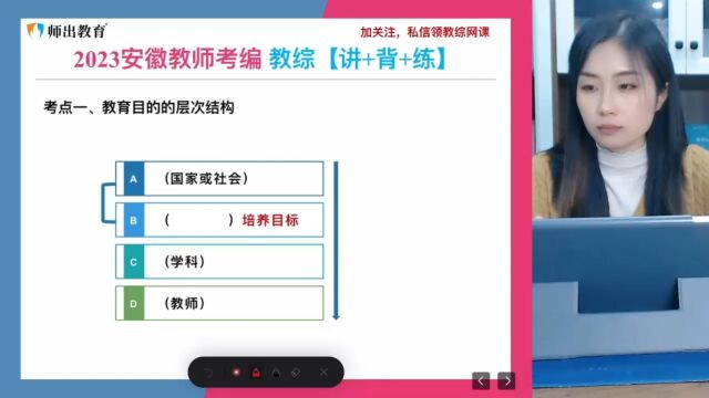 10师出教育安徽教师招聘考试《教育综合知识》教育目的(下)