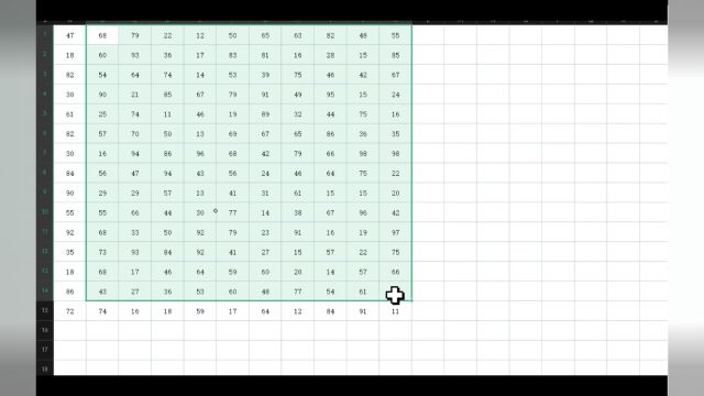 1228WPS按列比对数字大小填充颜色