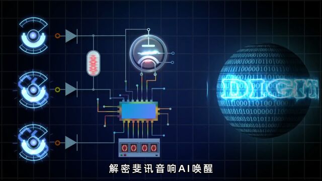 解密斐讯音响AI唤醒听我娓娓道来6108方案独家定制技术