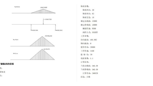 50型掘进机工作机构设计2269757180