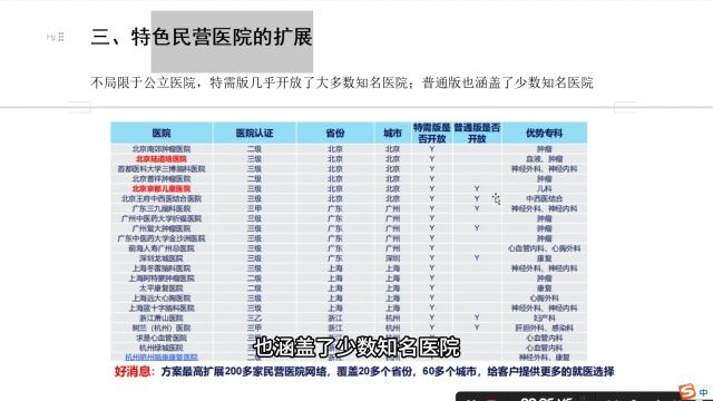 放开院外药的医疗险,有处方就能赔:美亚的明美优选