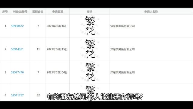 繁花被王家卫公司注册商标,那个人能不能注册商标?