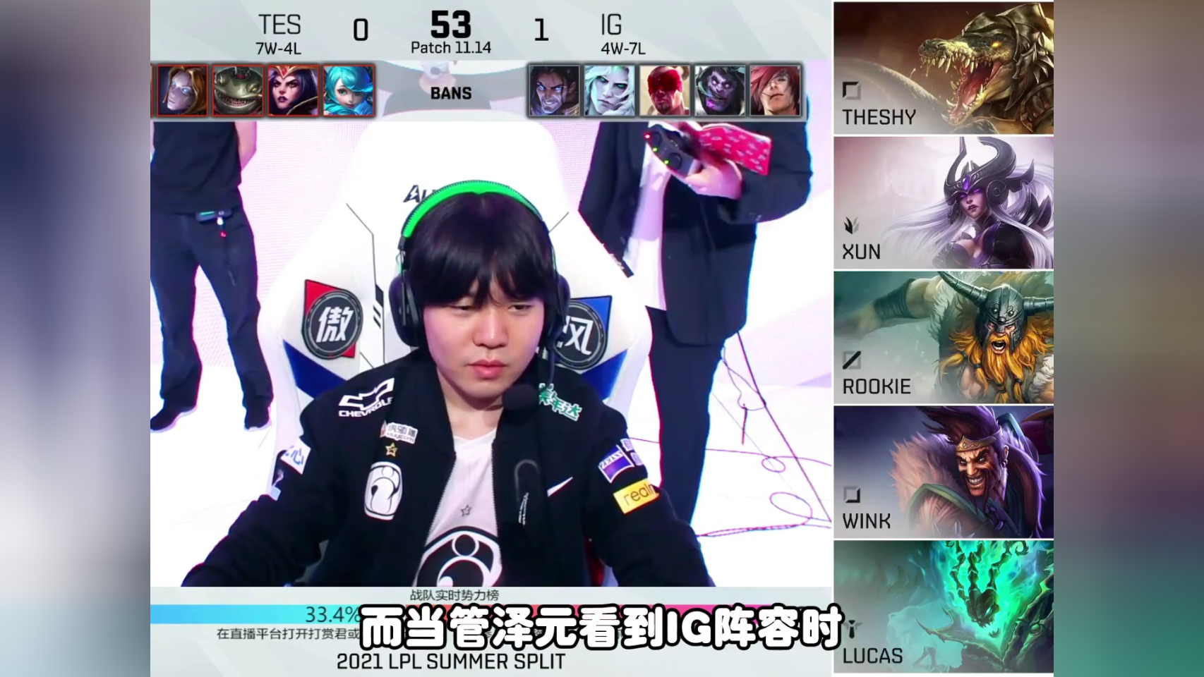 管大校毒奶ig但theshy笑了,从不被看好到碾压tes,阿水