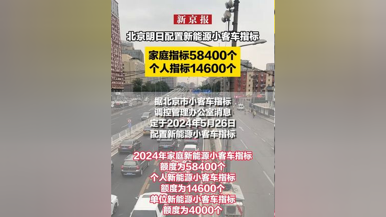 北京小客车指标更新图片