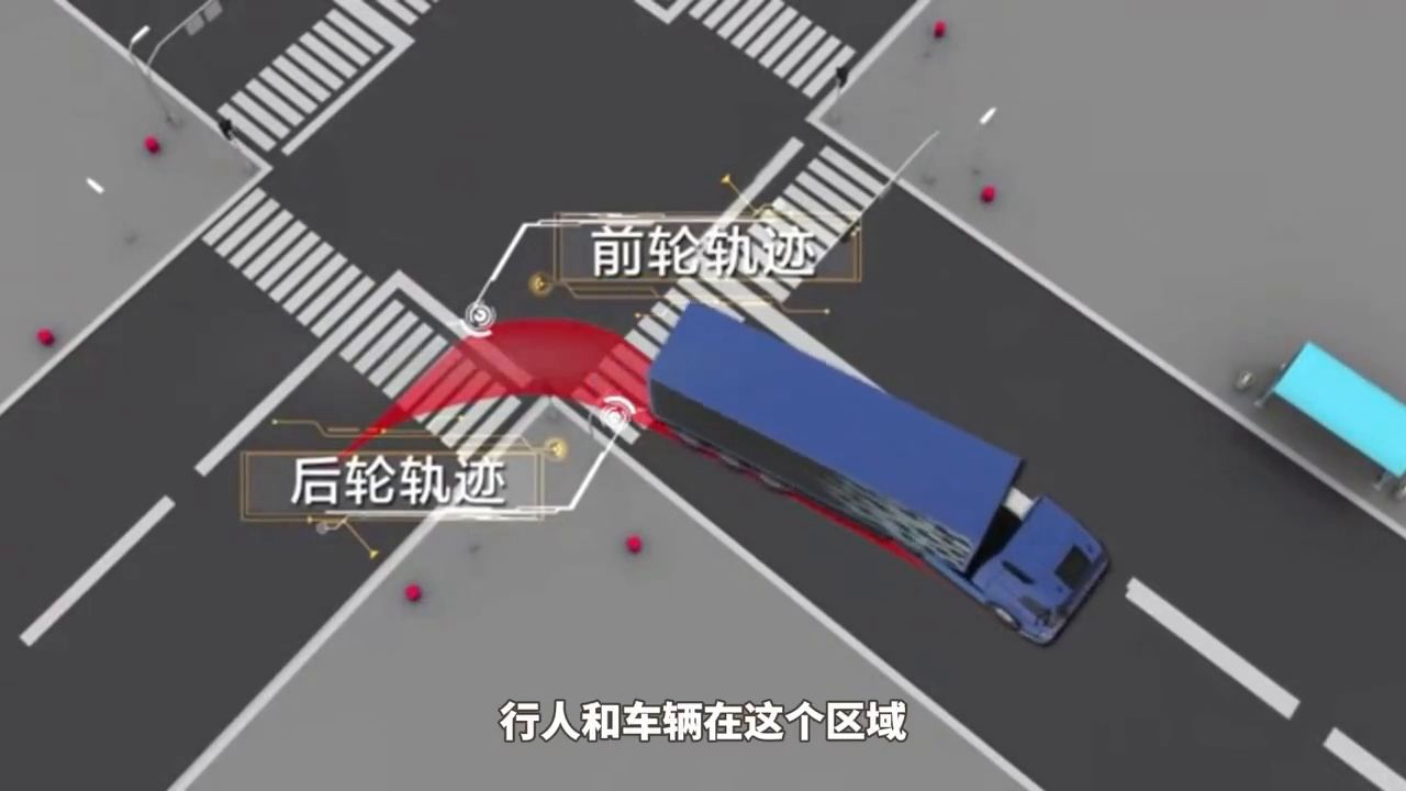 大货车盲区 有多大?