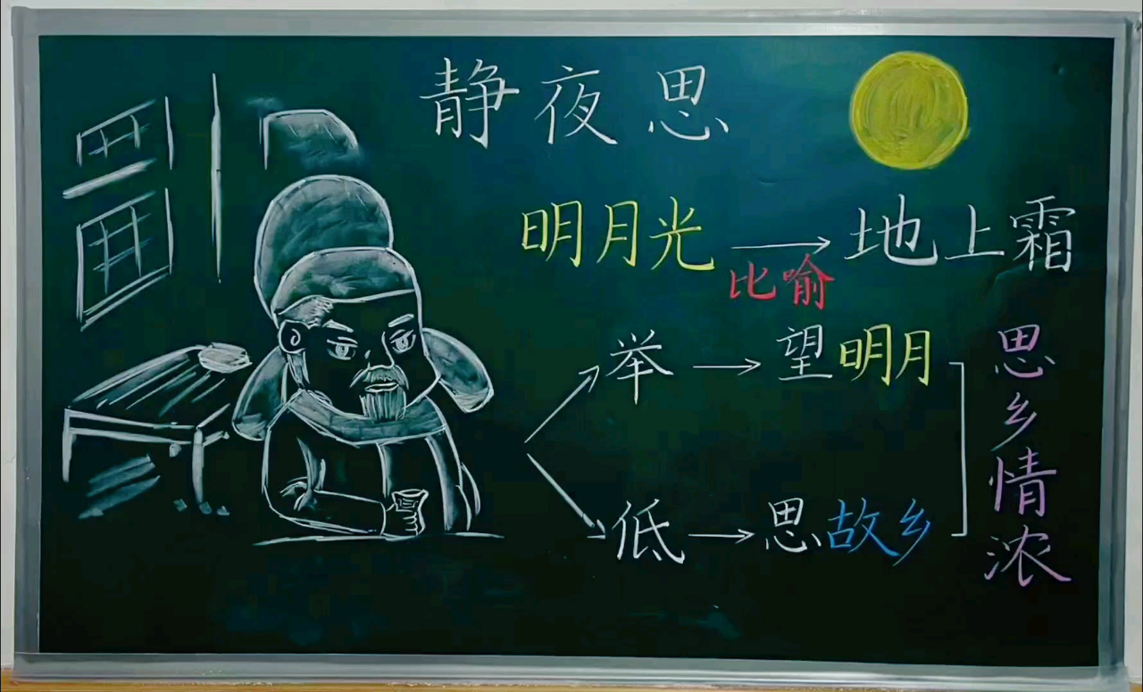 云南省昆明市教育工作者晒精美课堂教学板书 粉笔字体落落大方一笔一