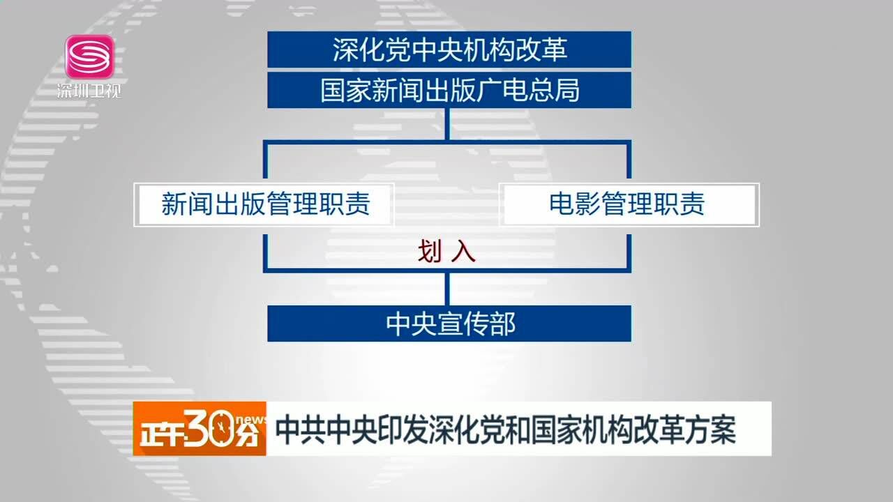 中共中央印发深化党和国家机构改革方案