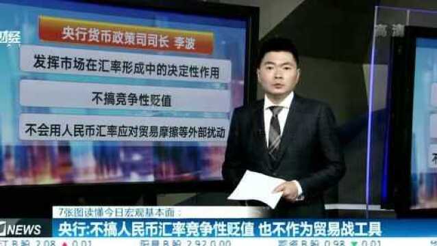 7张图读懂今日宏观基本面 央行:不搞人民币汇率竞争性贬值 也不作为贸易战工具